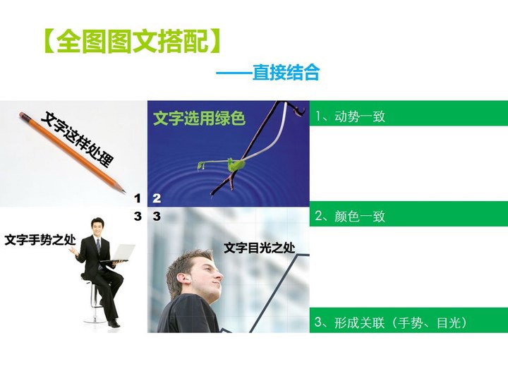 PowerPoint制作教程之——PPT的排版技巧