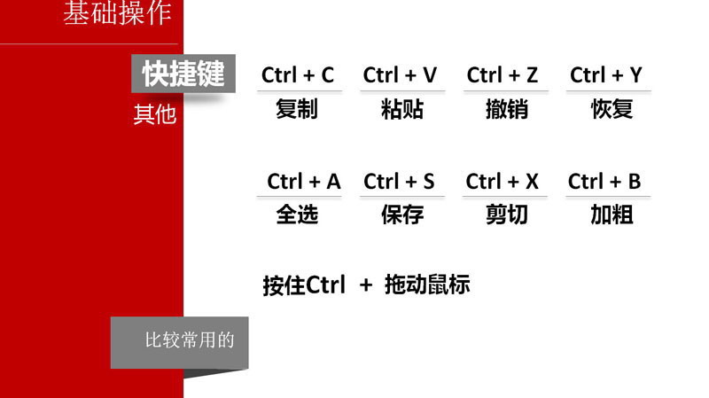 教你一天學(xué)會(huì)PPT制作成為PPT高手