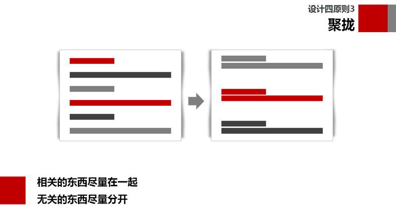 教你一天學(xué)會(huì)PPT制作成為PPT高手