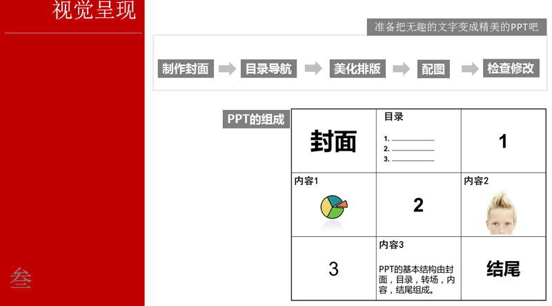 教你一天學(xué)會(huì)PPT制作成為PPT高手