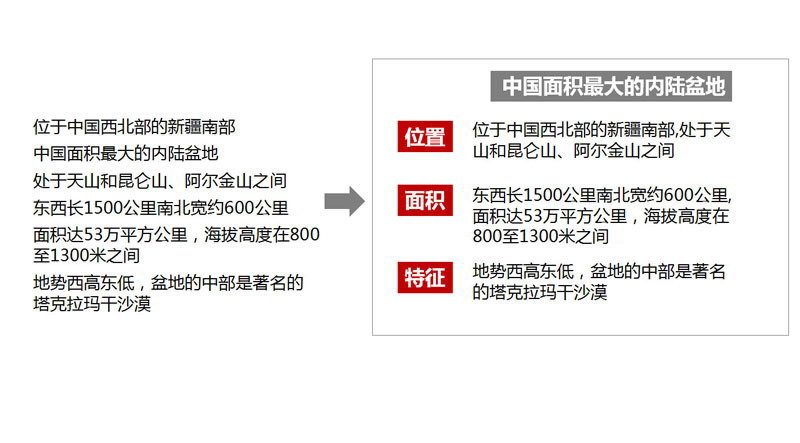 教你一天學(xué)會(huì)PPT制作成為PPT高手