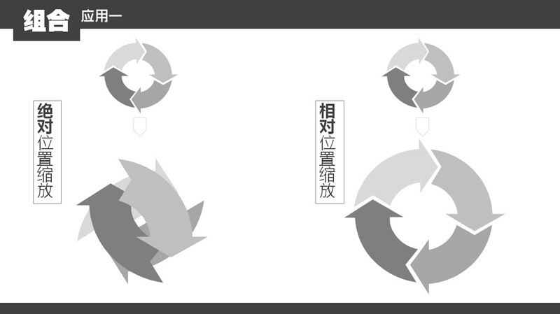 PPT組合功能使用教程及使用技巧