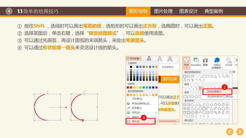 PPT圖形PPT圖表制作技巧