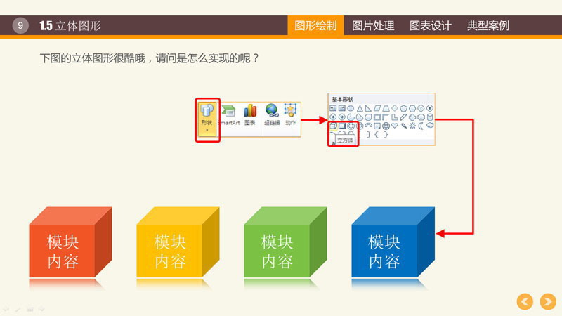 PPT圖形PPT圖表制作技巧