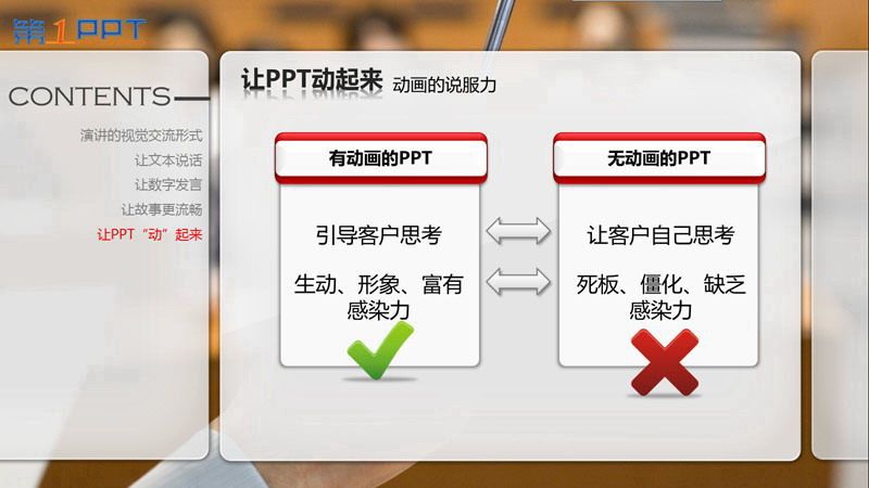 PPT制作教程：讓PPT與演講完美結(jié)合