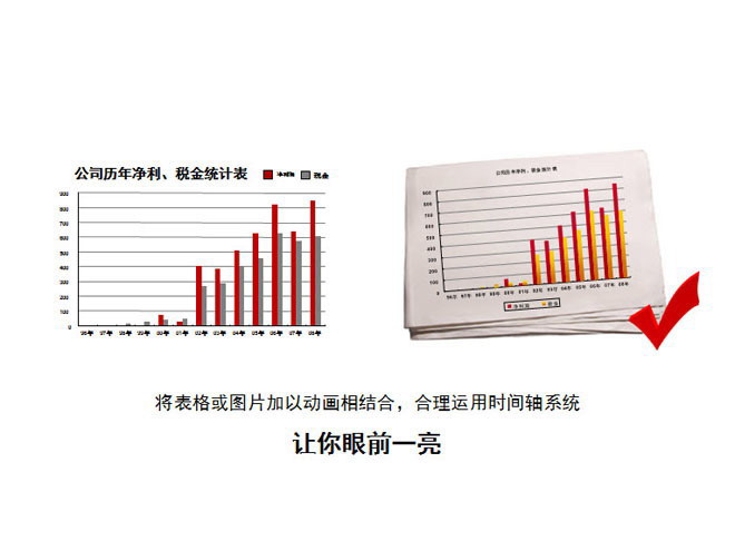 PPT制作教程：時間軸在PPT動畫制作的應(yīng)用（三）