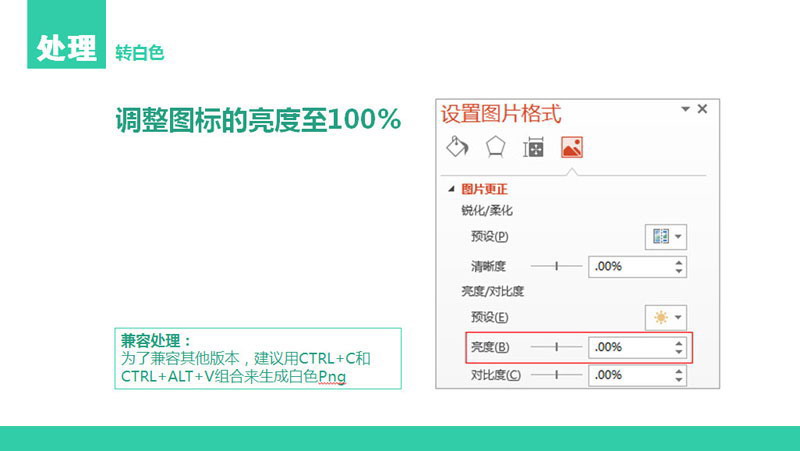 扁平化PPT設(shè)計制作教程3：圖標(biāo)