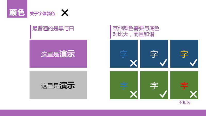 扁平化PPT設計制作教程4：字體、圖片