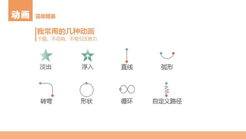 扁平化PPT設(shè)計(jì)制作教程5：動(dòng)畫和形狀