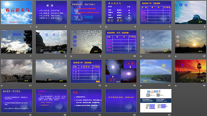 《看云識(shí)天氣》PPT課件2