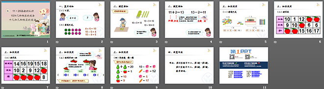 《10和十幾加幾和相應(yīng)的減法》11-20各數(shù)的認(rèn)識PPT課件