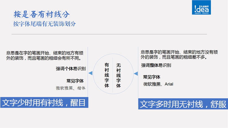 PPT字體使用技巧心得