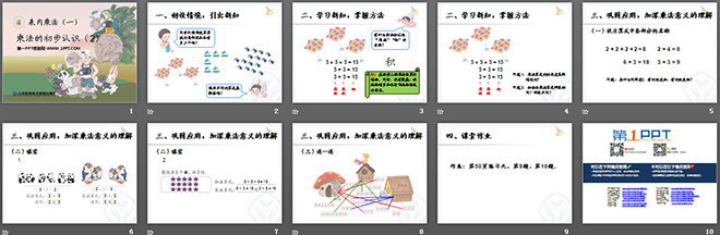 《乘法的初步認(rèn)識(shí)》表內(nèi)乘法PPT課件2