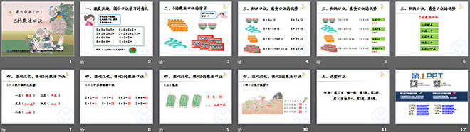 《5的乘法口訣》表內(nèi)乘法PPT課件