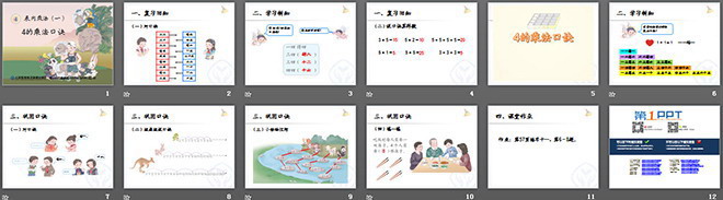 《4的乘法口訣》表內(nèi)乘法PPT課件