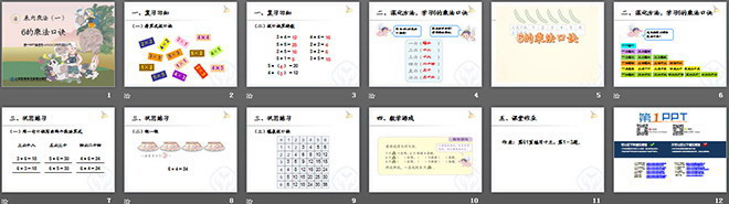 《6的乘法口訣》表內(nèi)乘法PPT課件