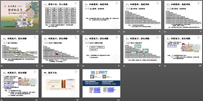 《整理和復(fù)習(xí)》表內(nèi)乘法二PPT課件