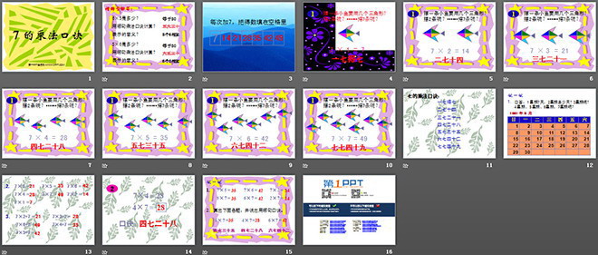 《7的乘法口訣》表內(nèi)乘法二PPT課件