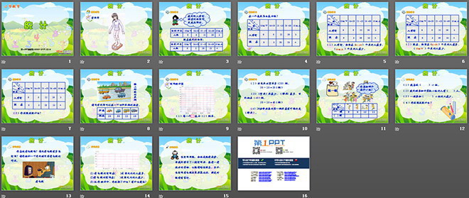 《統(tǒng)計(jì)》PPT課件