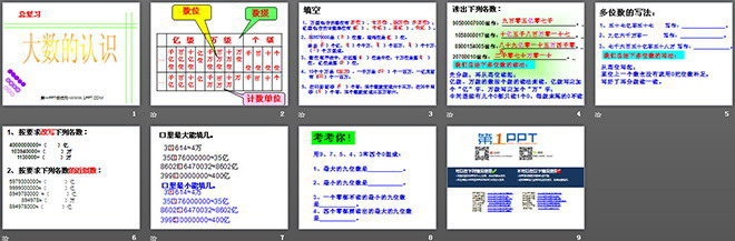 《總復(fù)習(xí)》大數(shù)的認(rèn)識PPT課件