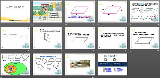 《認(rèn)識(shí)平行四邊形》平行四邊形和梯形PPT課件