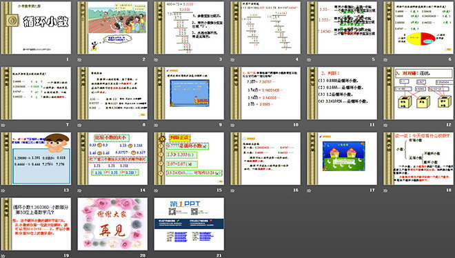 《循環(huán)小數(shù)》小數(shù)除法PPT課件2
