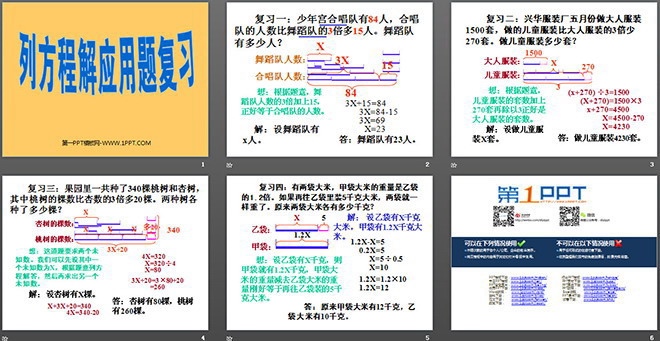 《列方程解應(yīng)用題》總復(fù)習(xí)PPT課件