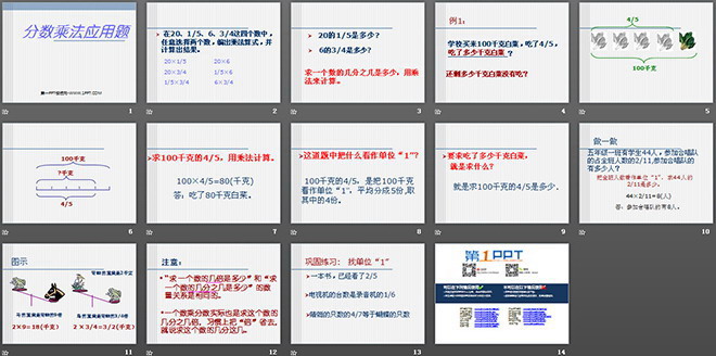 《分?jǐn)?shù)乘法應(yīng)用題》PPT課件