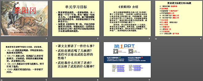 《景陽岡》PPT課件3