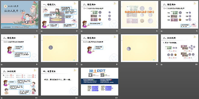 《認(rèn)識人民幣》PPT課件