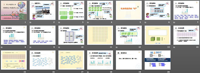 《10000以內(nèi)數(shù)的認(rèn)識(shí)》萬(wàn)以內(nèi)數(shù)的認(rèn)識(shí)PPT課件