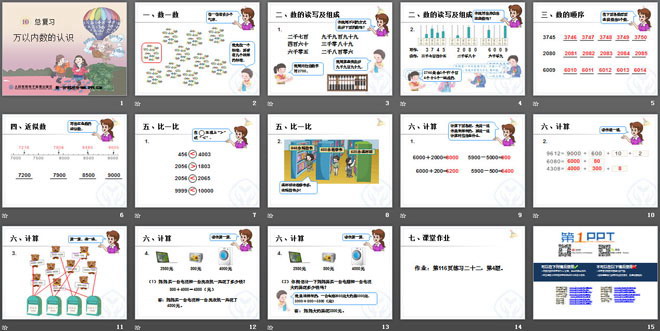 《萬以內(nèi)數(shù)的認(rèn)識》總復(fù)習(xí)PPT課件