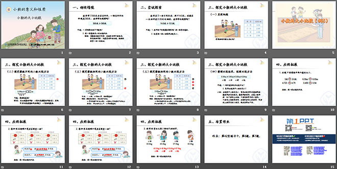 《小數(shù)的大小比較》小數(shù)的意義和性質(zhì)PPT課件