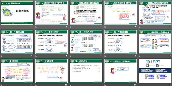 《因數(shù)和倍數(shù)》PPT課件