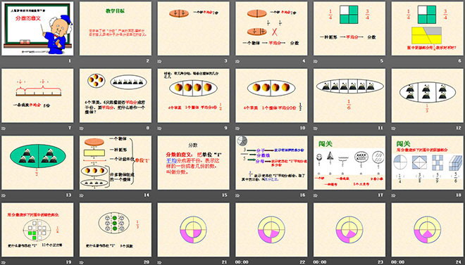 《分?jǐn)?shù)的意義》分?jǐn)?shù)的意義和性質(zhì)PPT課件