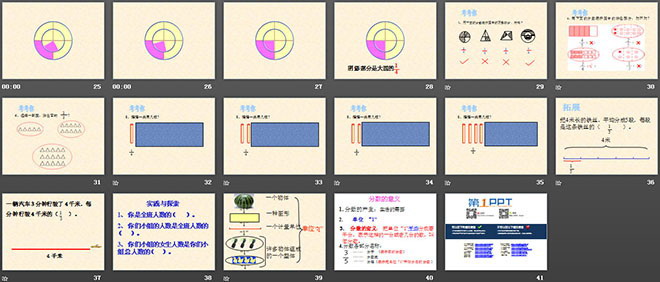 《分?jǐn)?shù)的意義》分?jǐn)?shù)的意義和性質(zhì)PPT課件