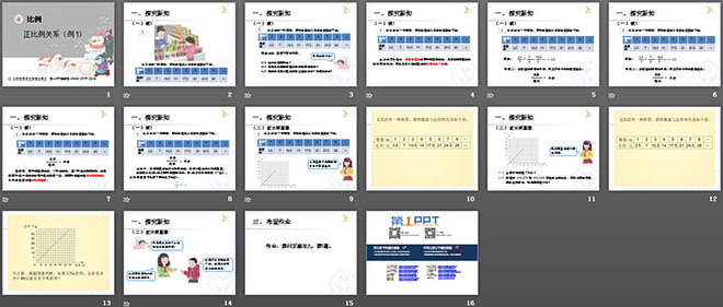 《正比例關(guān)系》比例PPT課件