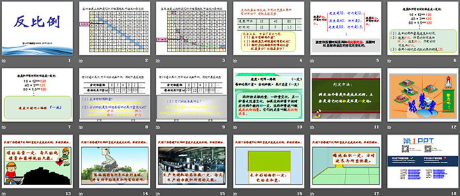 《反比例》比例PPT課件