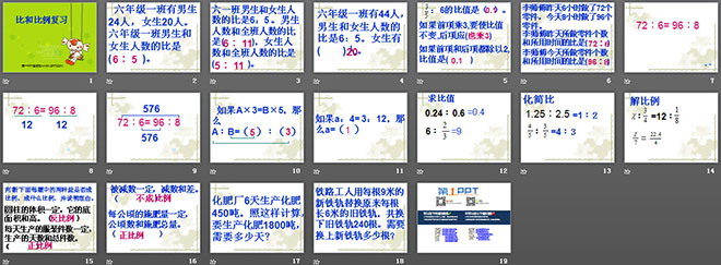 《總復(fù)習(xí)比和比例》PPT課件