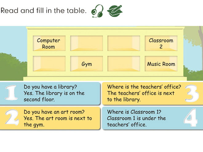 《My School》read and fill in the table Flash动画课件