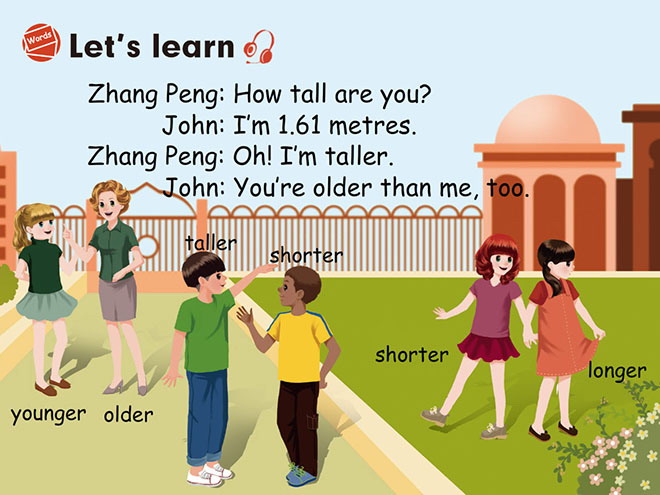 《How Tall Are You》lets learn Flash动画课件