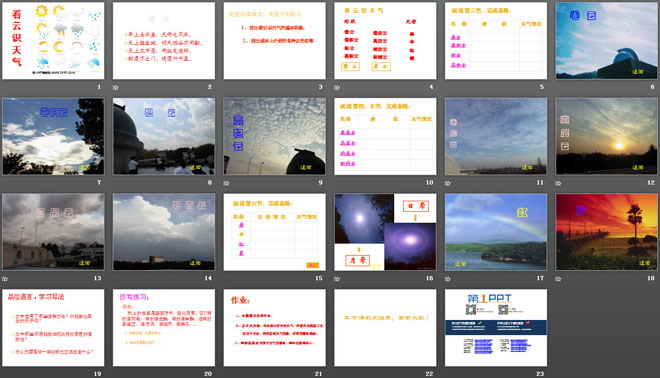 《看云識(shí)天氣》PPT課件4