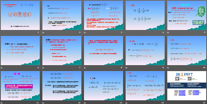 《有理數(shù)乘法》有理數(shù)PPT課件