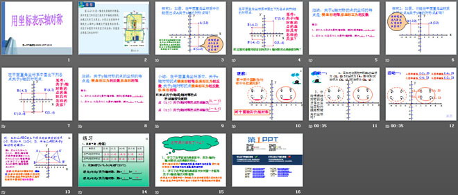 《用坐標表示軸對稱》軸對稱PPT課件