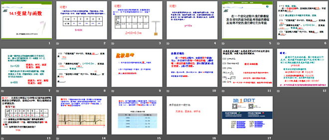 《變量與函數(shù)》一次函數(shù)PPT課件