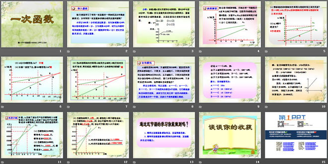 《一次函數(shù)》PPT課件