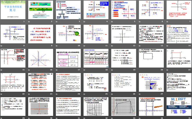 《復(fù)習(xí)》平面直角坐標(biāo)系PPT課件2