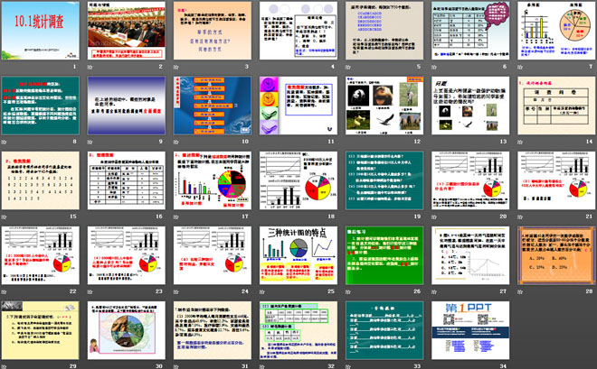 《統(tǒng)計(jì)調(diào)查》數(shù)據(jù)的收集、整理與描述PPT課件
