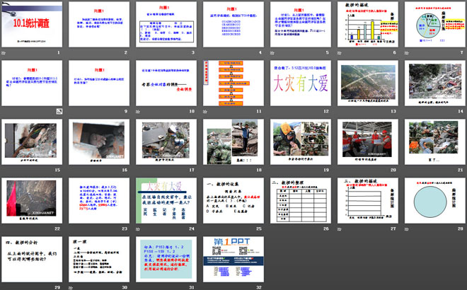 《統(tǒng)計(jì)調(diào)查》數(shù)據(jù)的收集、整理與描述PPT課件2