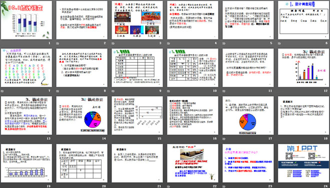 《統(tǒng)計調(diào)查》數(shù)據(jù)的收集、整理與描述PPT課件3